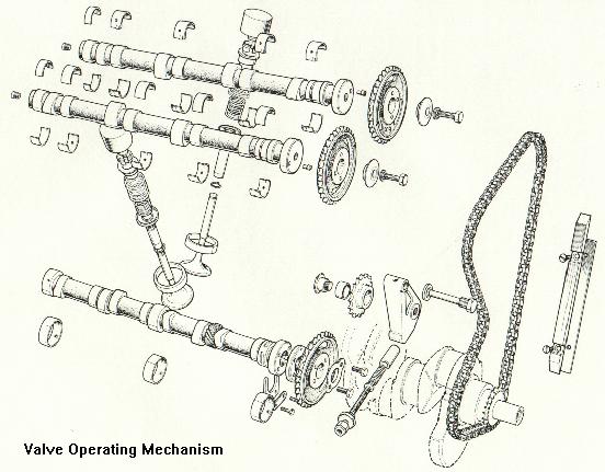 [DIAGRAM] Pontiac 2 4 Twin Cam Engine Diagram - WIRINGSCHEMA.COM